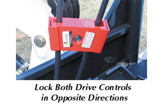 Equipment Lock