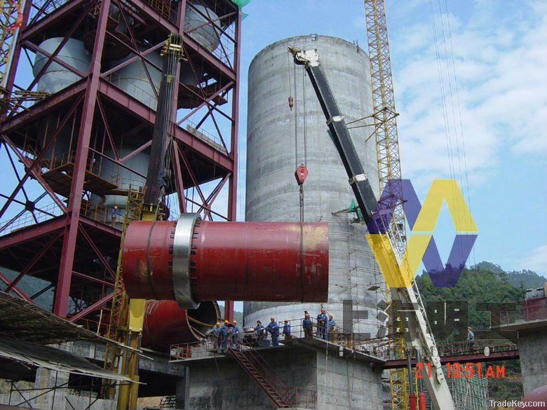 widely used rotary kiln
