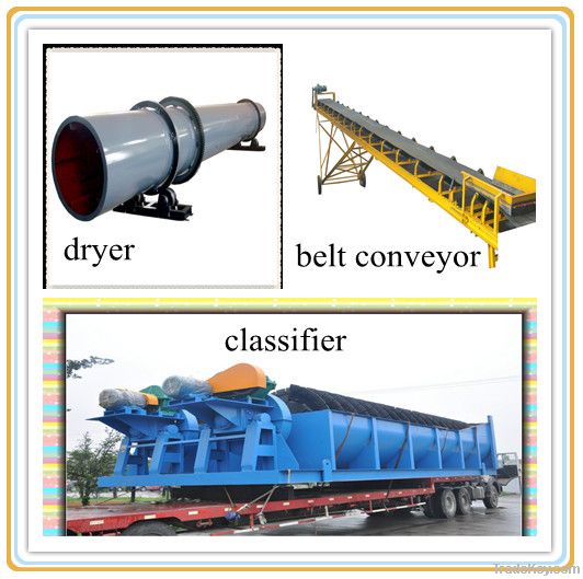 Complete mining equipment & benefication plant / iron ore benefication