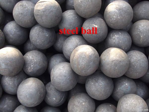 zirconia mill ball / steel ball for ball mill / roll bearing ball mill