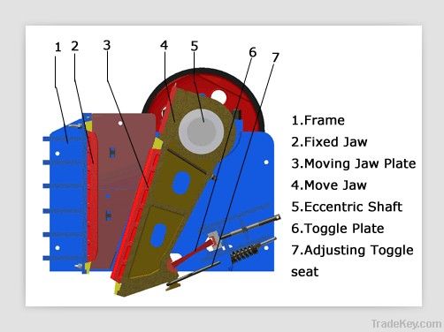 high efficiency stone jaw crusher / pe500x750 jaw crusher