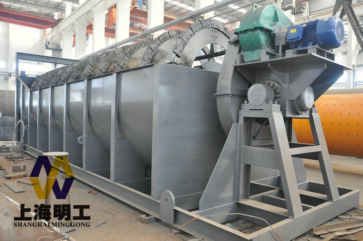 mining vibration screen classifiers / sand classifier machine / fine ...