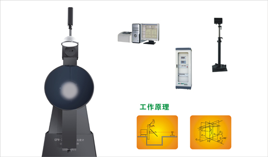 series goniophotometer