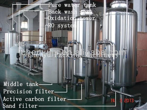 Pure water Mineral water filling machine