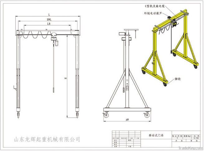 Manual type Gantry Crane
