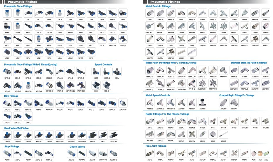 Pneumatic Fitting