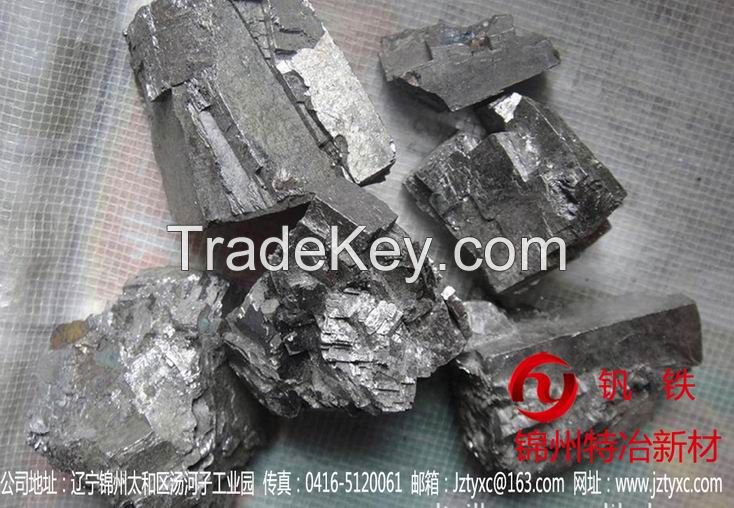 supply Ferro Tungsten