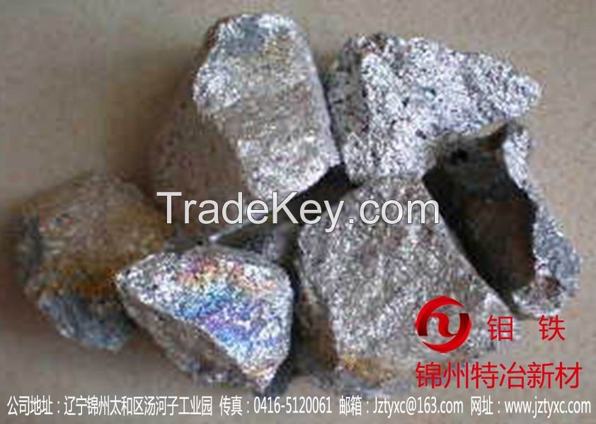 supply Ferro Tungsten