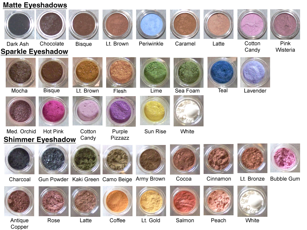 mineral make up and what nots