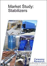 Market Study on Stabilizers