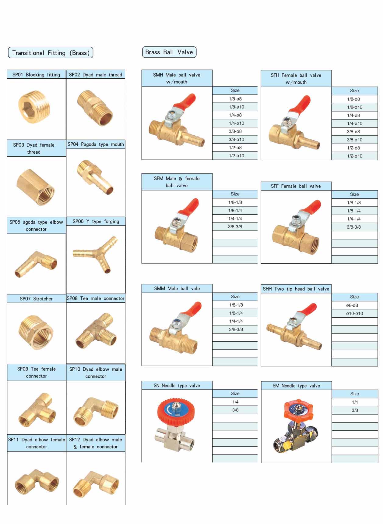 Brass Transitional Fitting, Brass ball Valve