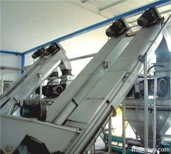 spiral type conveyer