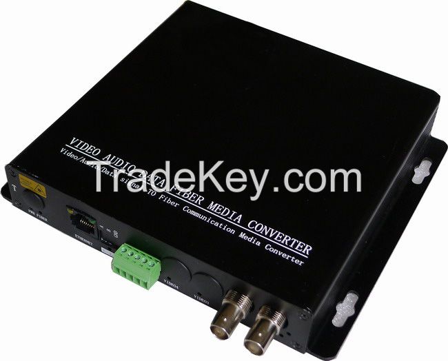 CH Video Fiber Transmitter