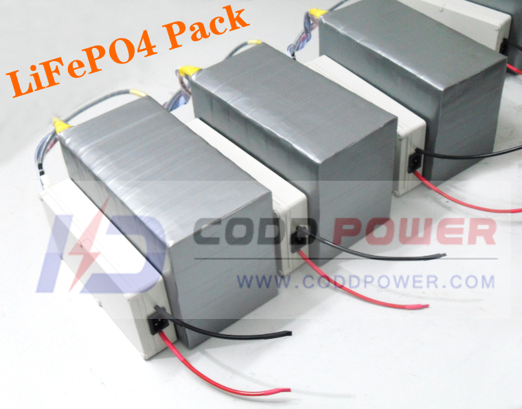 LiFePO4 Battery Pack / FOR E-BIKE