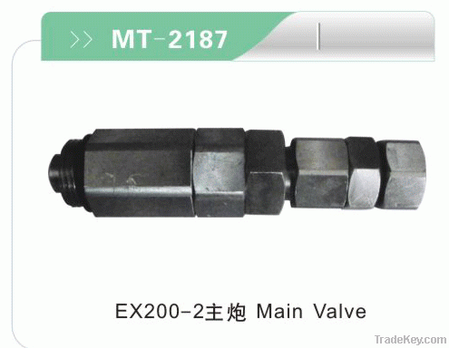 Main valve Service valve for excavator hydraulic parts