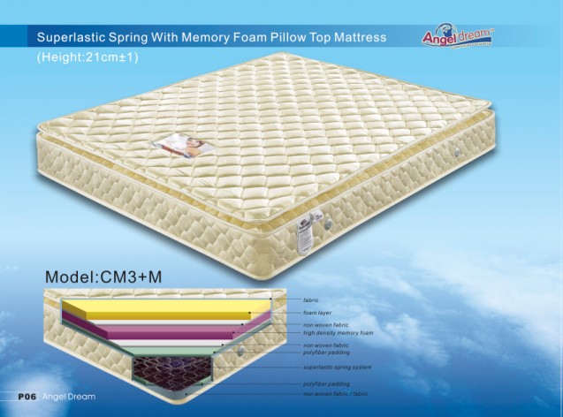 economical mattress