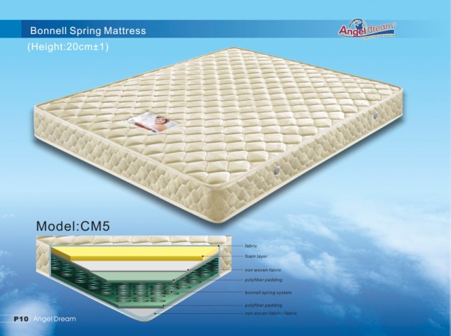 bonnel spring mattress