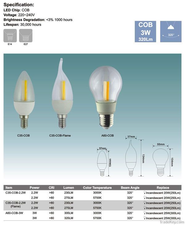 2013 New product E14 2.2W CRI 80 270LM LED COB bulb with 320 Deg beam
