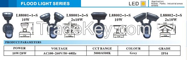 LED STREET LIGHT