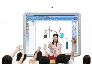nanhao interactive whiteboards