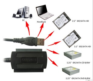 SATA IDE to USB2.0 Cable