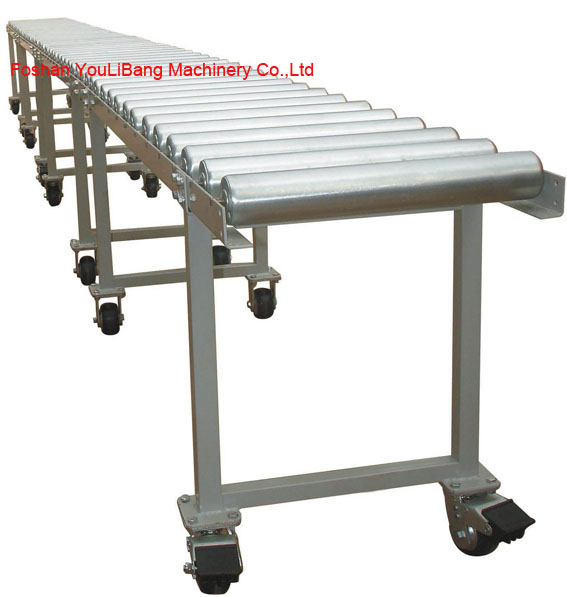 Pallet Handling Conveyor