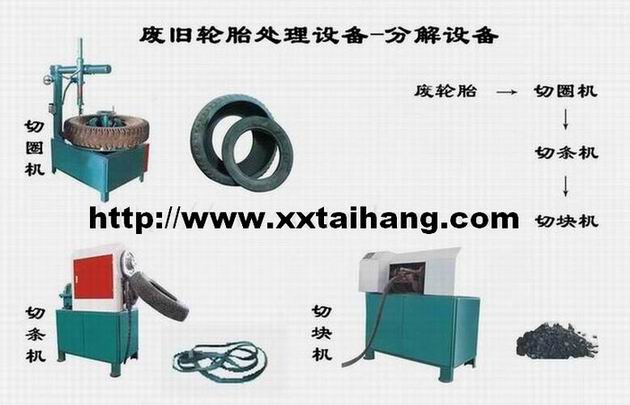 Waste tire processing equipment