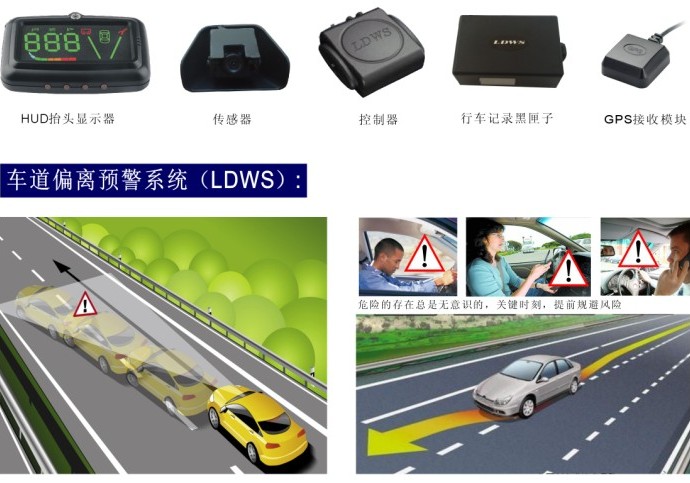 automobile active safety products