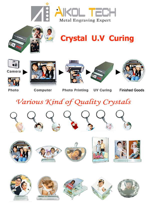 Crystal UV Curing System