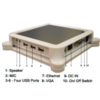 Thin Client/Desktop PC Station/Cloud Computing/Ncomputing/Nstation