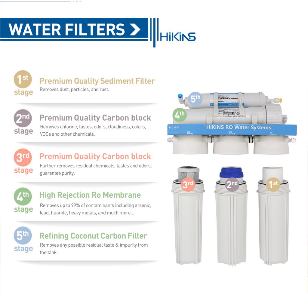 Hikins 600g RO Water Treatment Purification Equipment Water Purifier with Iron Frame and No Tank