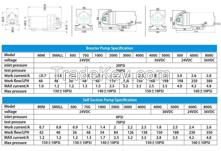 RO Pump Booster Pump Self-priming pump 24V/36V RO System Pump Kerter HiKiNS Pump