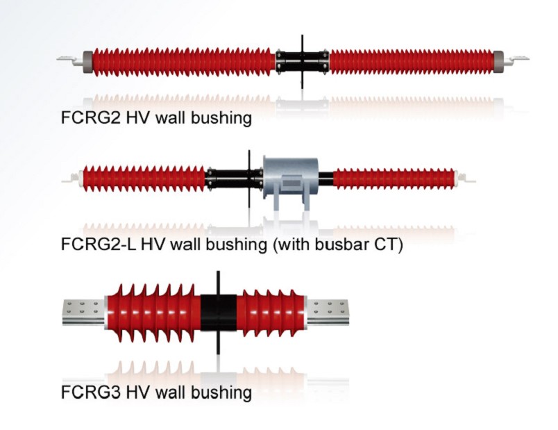 FCRG-2 Dry-type Capacitive Wall Bushing