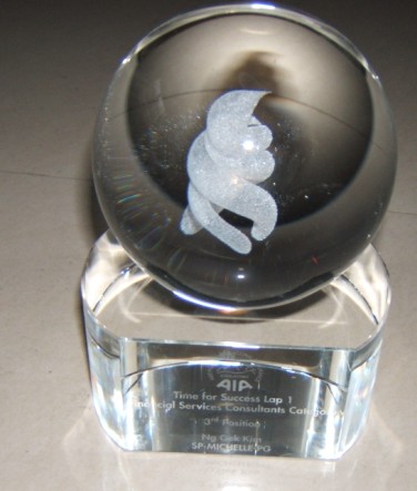 Crystal Ball And Award