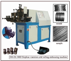 cold rolling embossing wrought iron machine