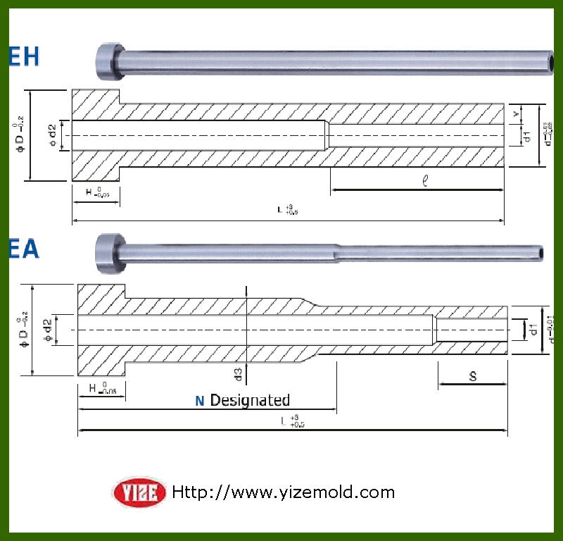 ejector pin