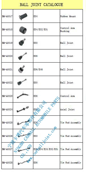 BALL JOINT