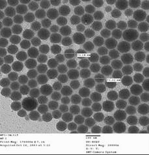 Oxide CMP slurry