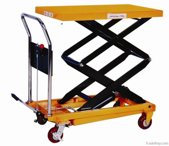 Manual Scissor Lift-350kgs