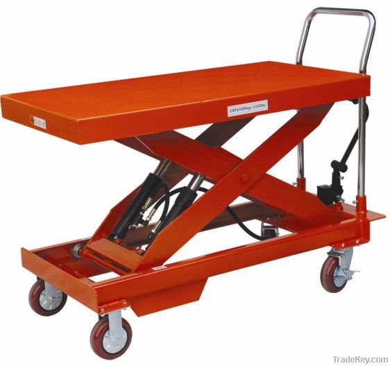 Manual Scissor Lift-1500kgs