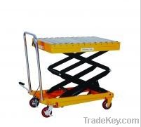 Manual Scissor Lift with Roller