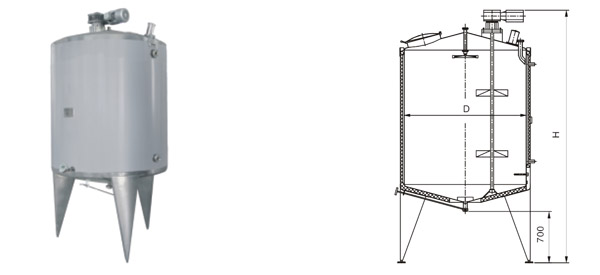 DVN series of single-tank