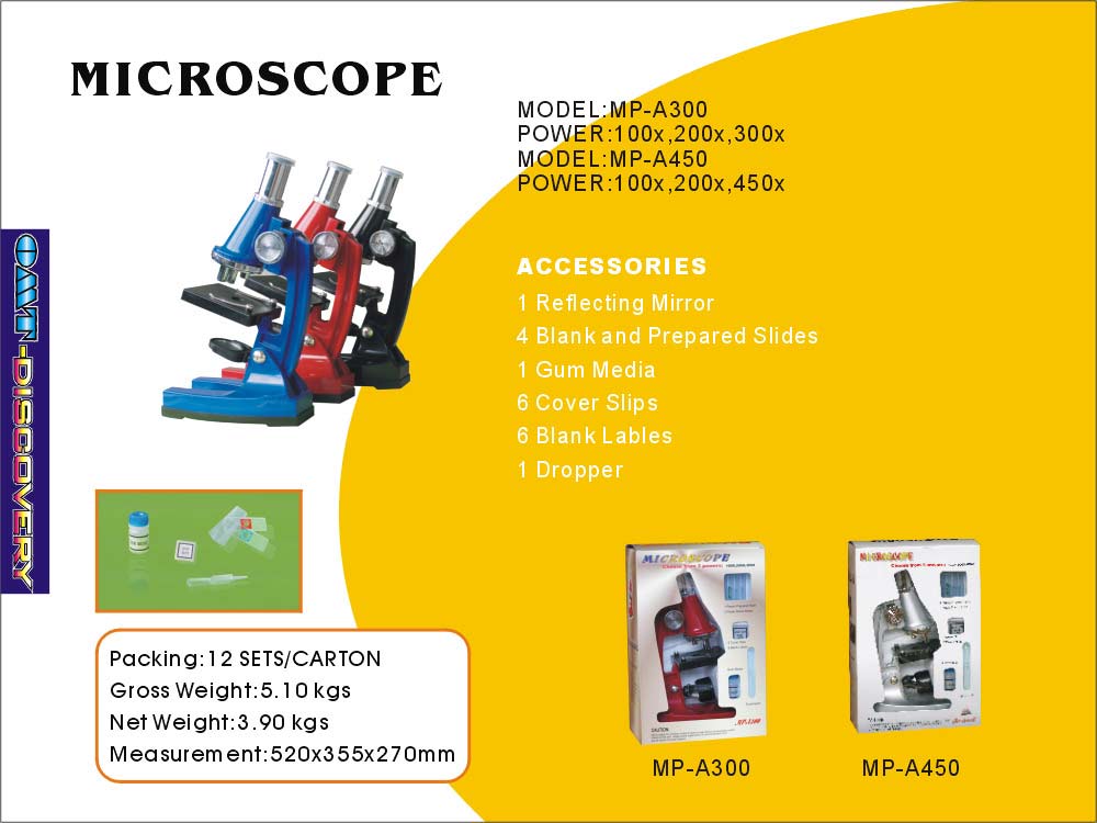 toy microscope