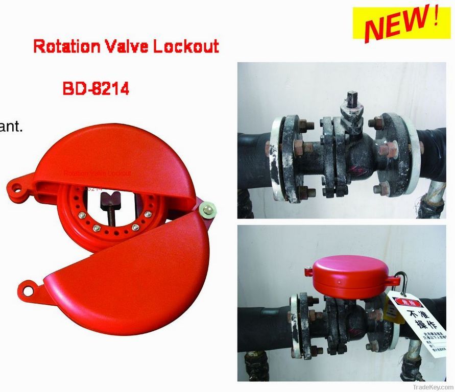 Safety Valve Lockout