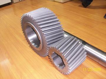 Helical Gears