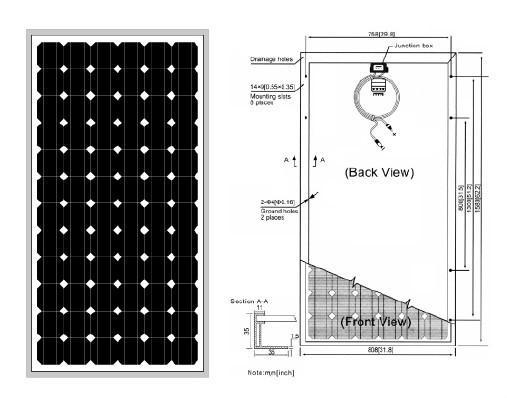 Mono 190W Solar Panels