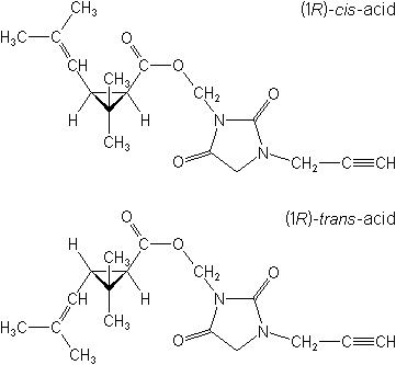 Imiprothrin