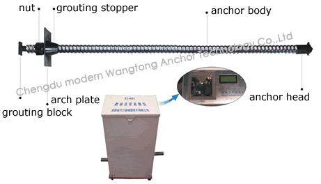 WTi series Intelligent Hollowing grouted anchor