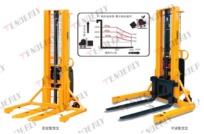 Wide-leg semi electric stacker MW series