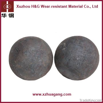 H&G casting iron ball for mining/cement